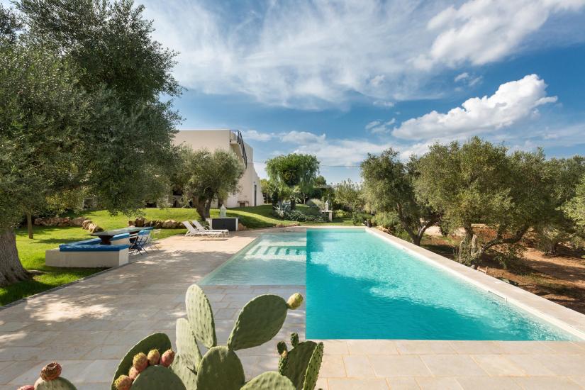 Villa Delia