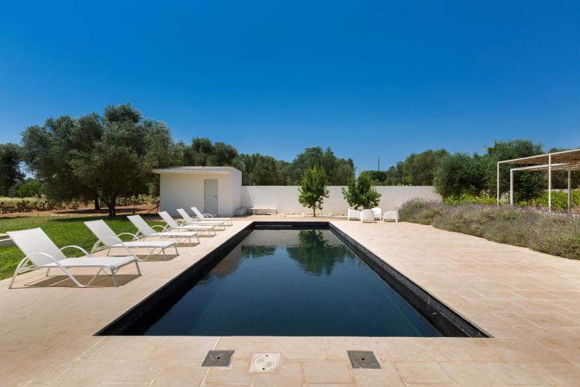 Villa Azzurra